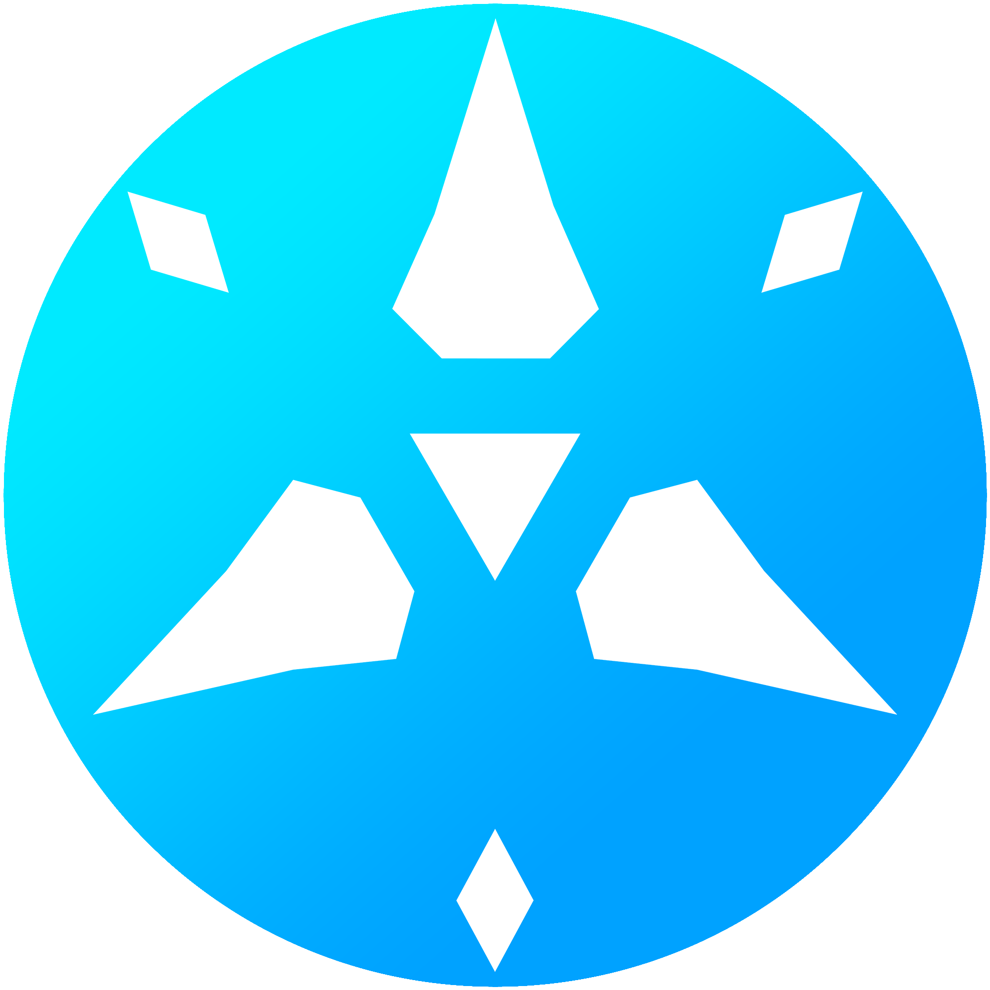 SkyGrid Industries